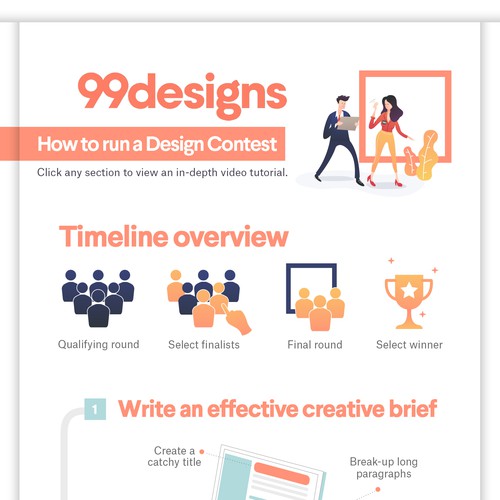 99Designs infographic Contest