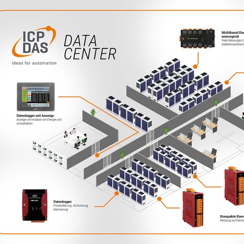 MAPS DATA