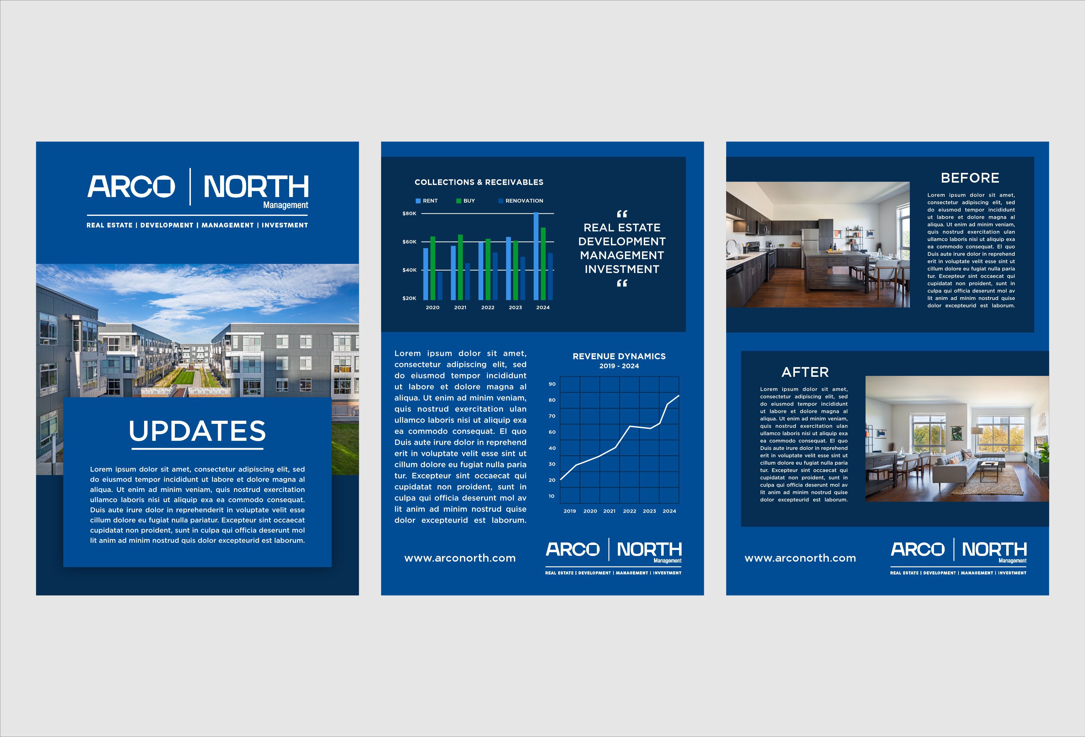 ARCO | North Management Investor Newsletter