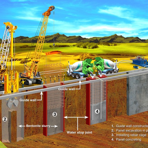 Geotechnical Construction technical drawling