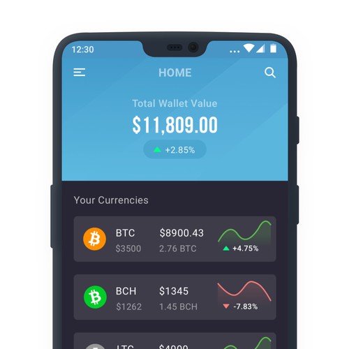 Crypto Trading app