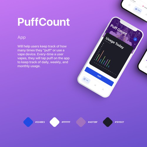 Puff App Statistics