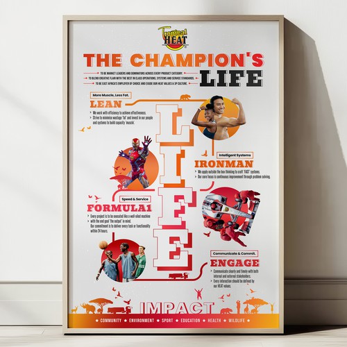 Core Value Poster/Infographic