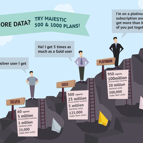 Create a infographic capturing a mountain side illustration