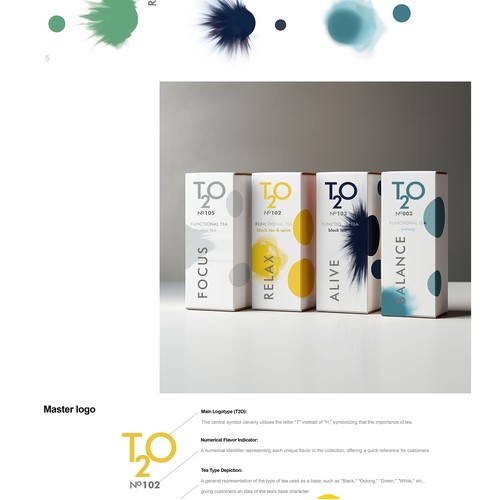 T2O