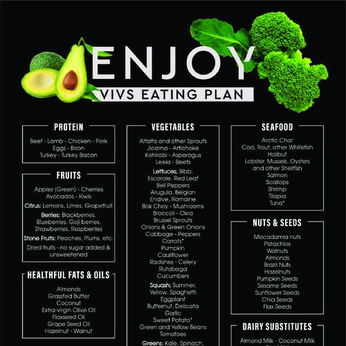 Brochure Page showcasing the Healthy food to enjoy