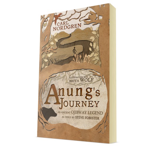 Anung's