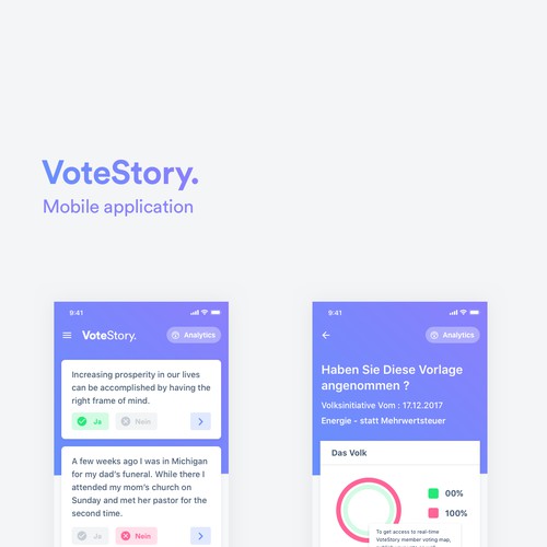 Analytics for vote application