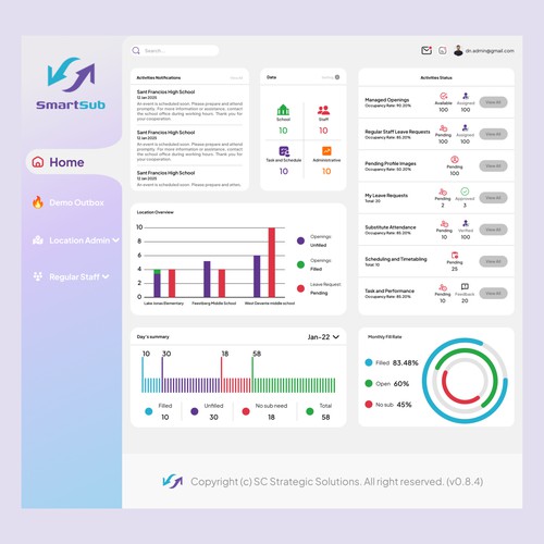 Admin-Dashboard