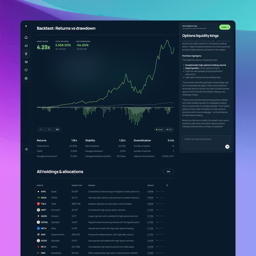 AI Investment Manager
