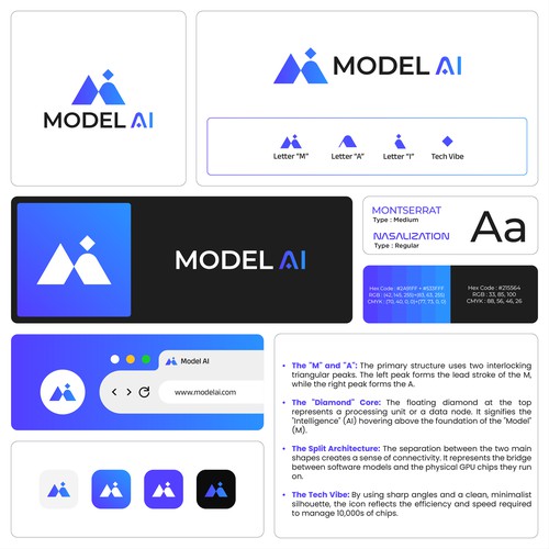 Logo Concept for MODEL AI