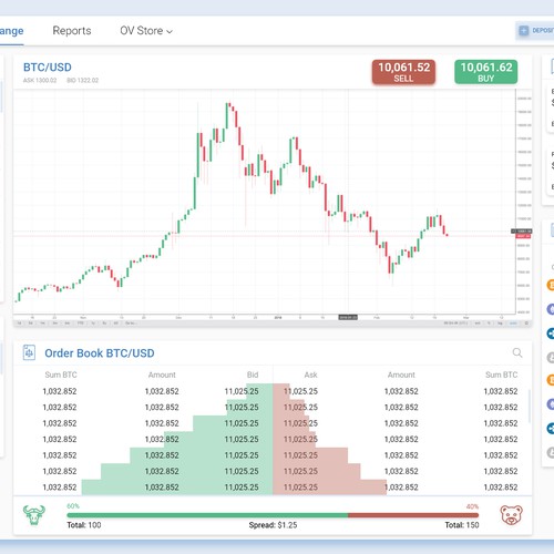 Cryptocurrency exchange design