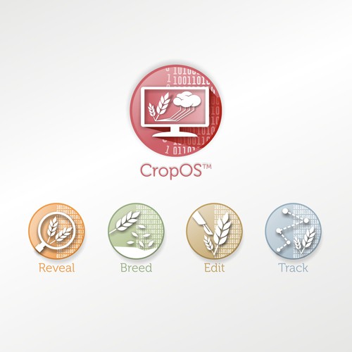 Icons for Agricultural Biosystems Company 