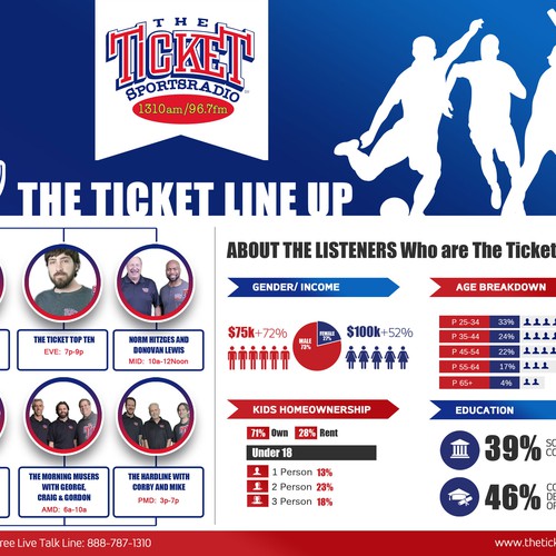 Radio Station Infographic for Sales-2