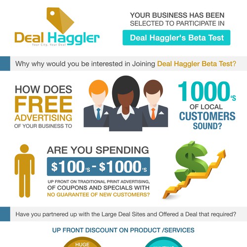 Infographic for Deal Haggler