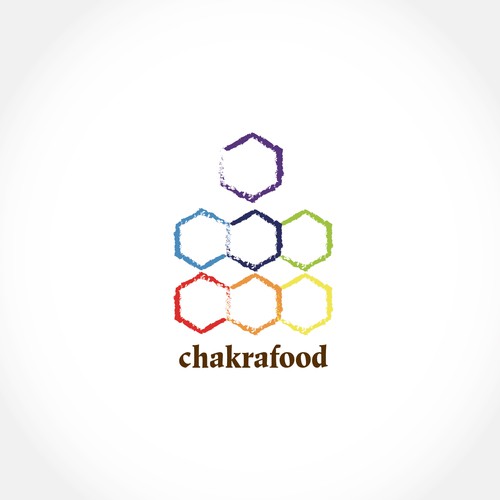 Chakrafood