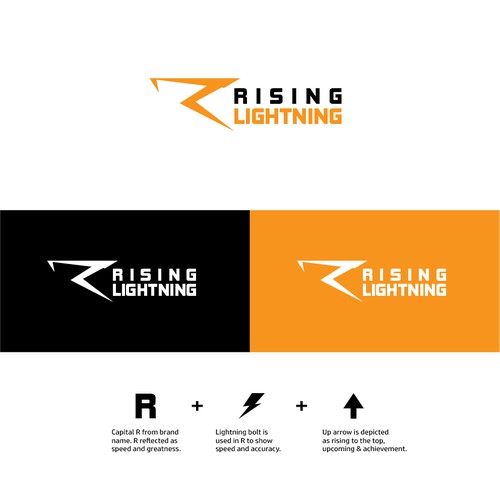 Rising Lightning Athletics (RiLi) Logo Design Competing with Nike, Adidas, Under Armour, Puma