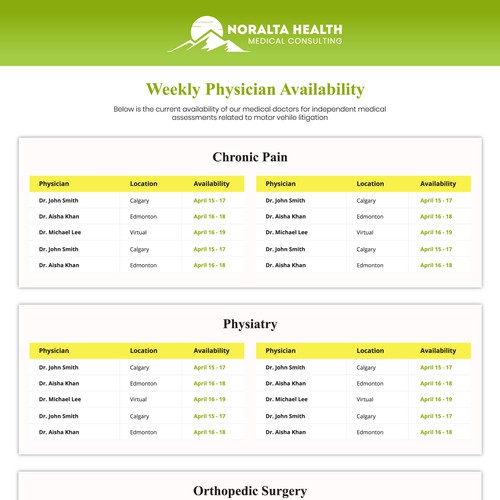 NorAlta Health - Medical & Pharmaceutical - Email blast