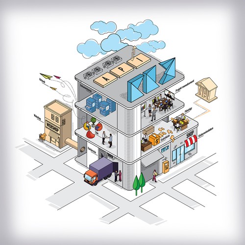 Isometric building