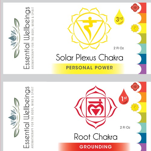 Chakra Symbols for Essential Oil Blends