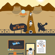 Reviewed design