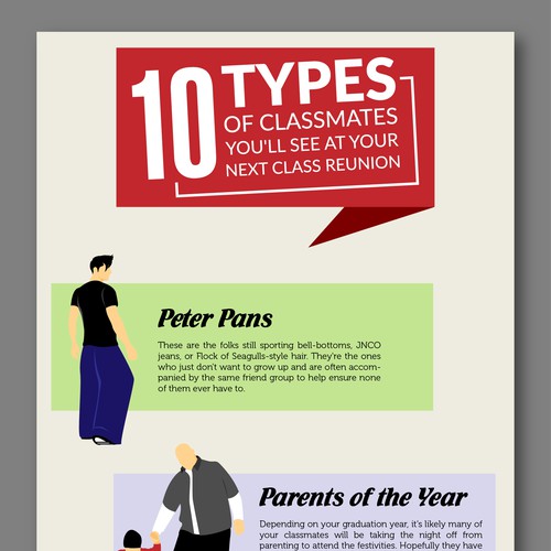 Infographic for ClassFinder.com