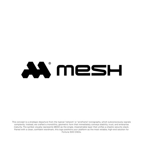 MESH — Enterprise Cybersecurity Identity System