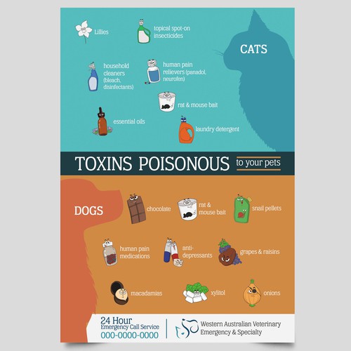 Toxin Poisonous