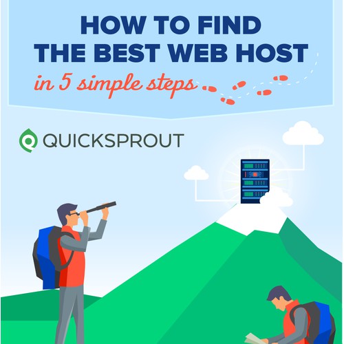 How to find the best web host