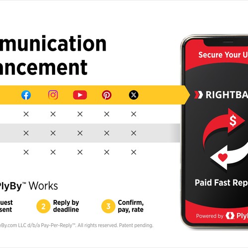 Infographic design for mobile apps