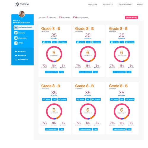 CT-STEM Dashboard