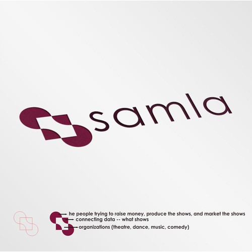 Design a logo that inspires young consumers to support the performing arts