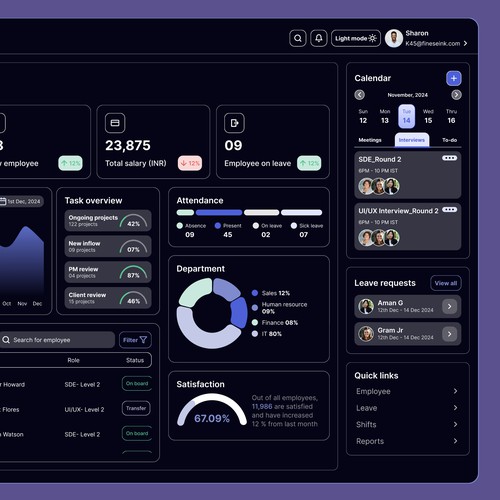 Dashboard design_dark mode