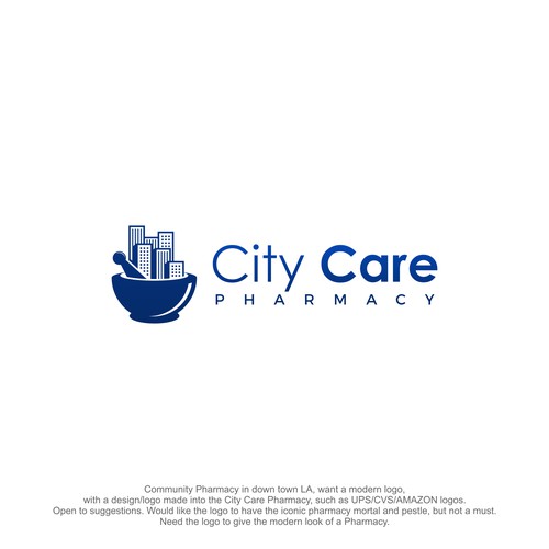 City Care Pharmacy
