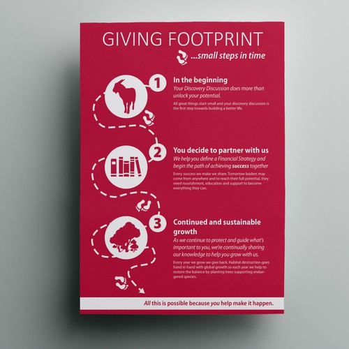 Flyer that demonstrates 3 step giving process