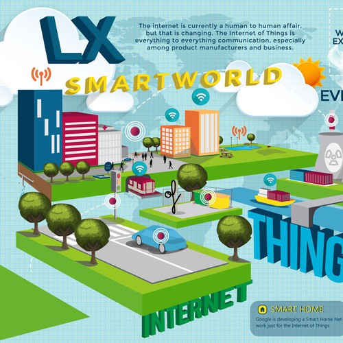 LX Group Infographic