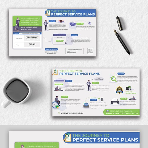 Service Plans postcard