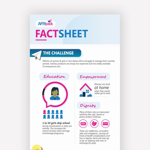 Infographic
