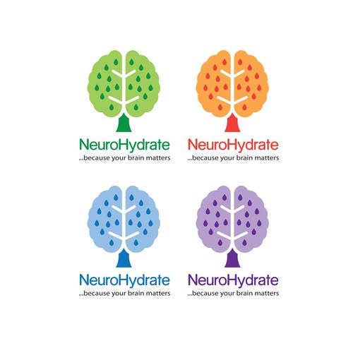 NeuroHydrate ... because your brain matters.
