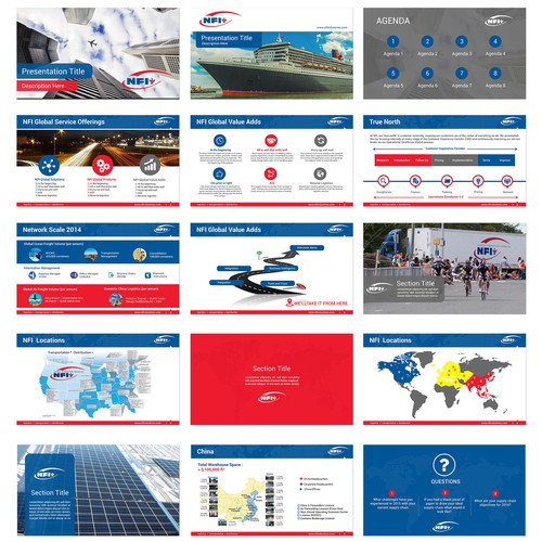 Powerpoint Presentation of NFI Global