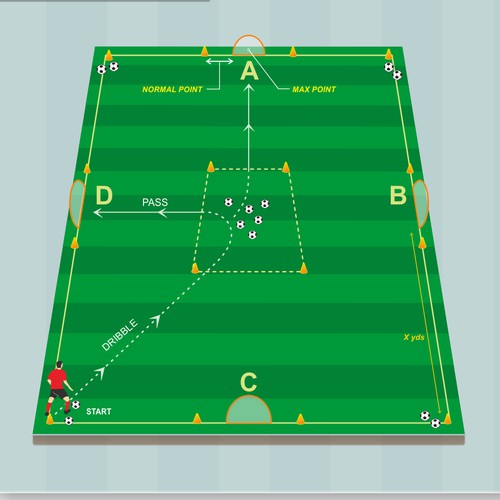 Soccer framework