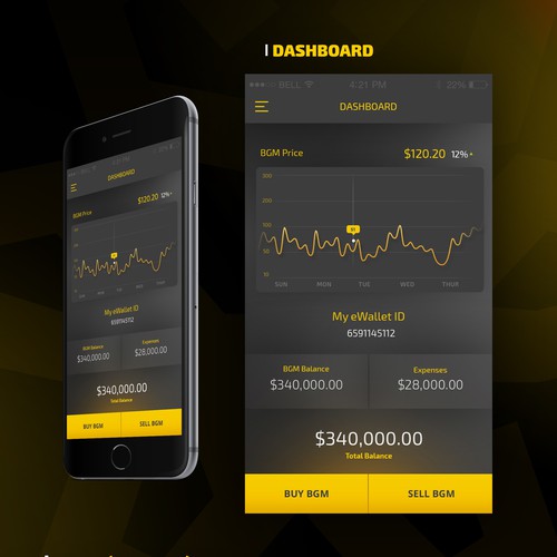 New Digital Currency Platform Mobile APP
