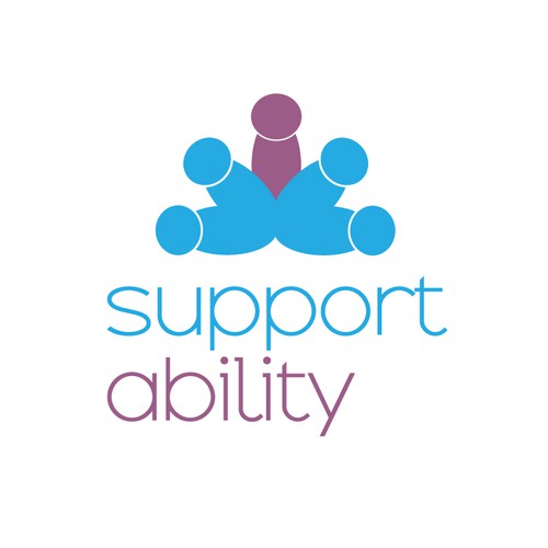 supportability