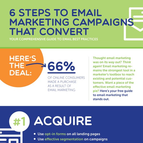 Email Marketing Infographic