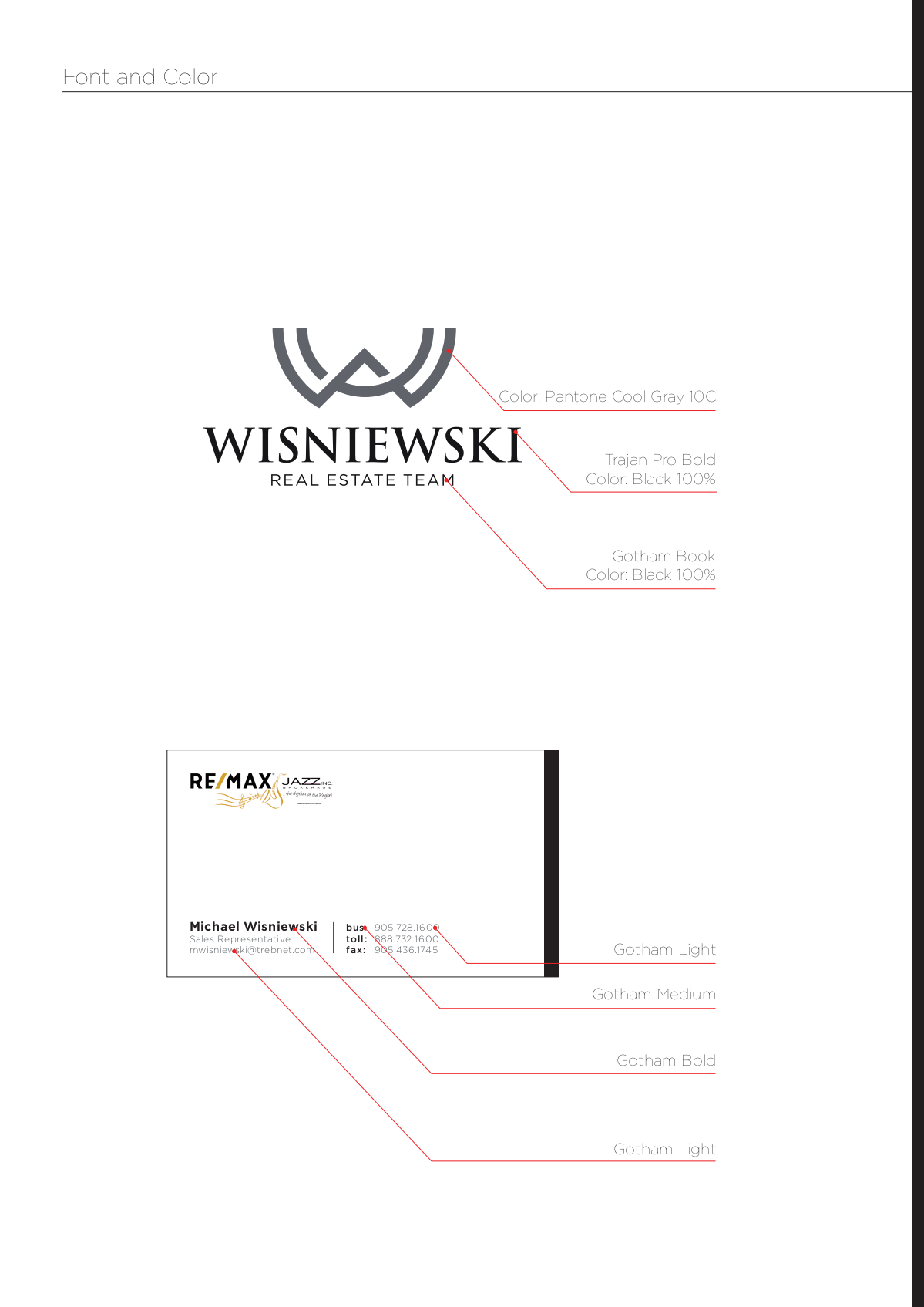 Wisniewski房地产团队