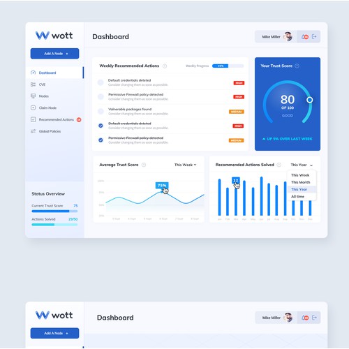 Wott Dashboard + App Design