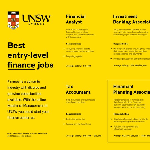 Infographic Entry for UNSW Sidney