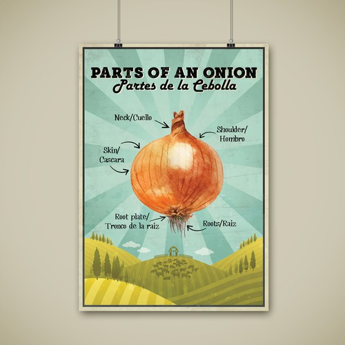 Onion Part Poster