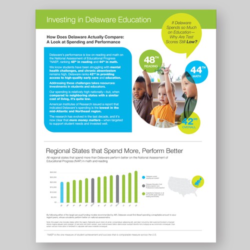 Playful Infographic for Delaware Schools