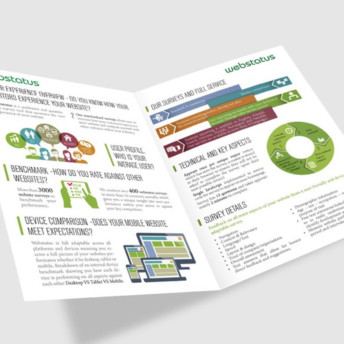 Webstatus infographic brossure